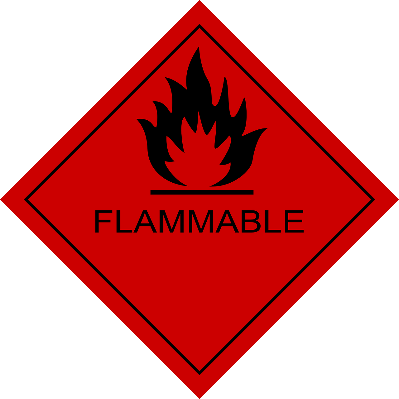 5 Reasons Why Flammable Safety Cabinets Are Essential for Your Workplace