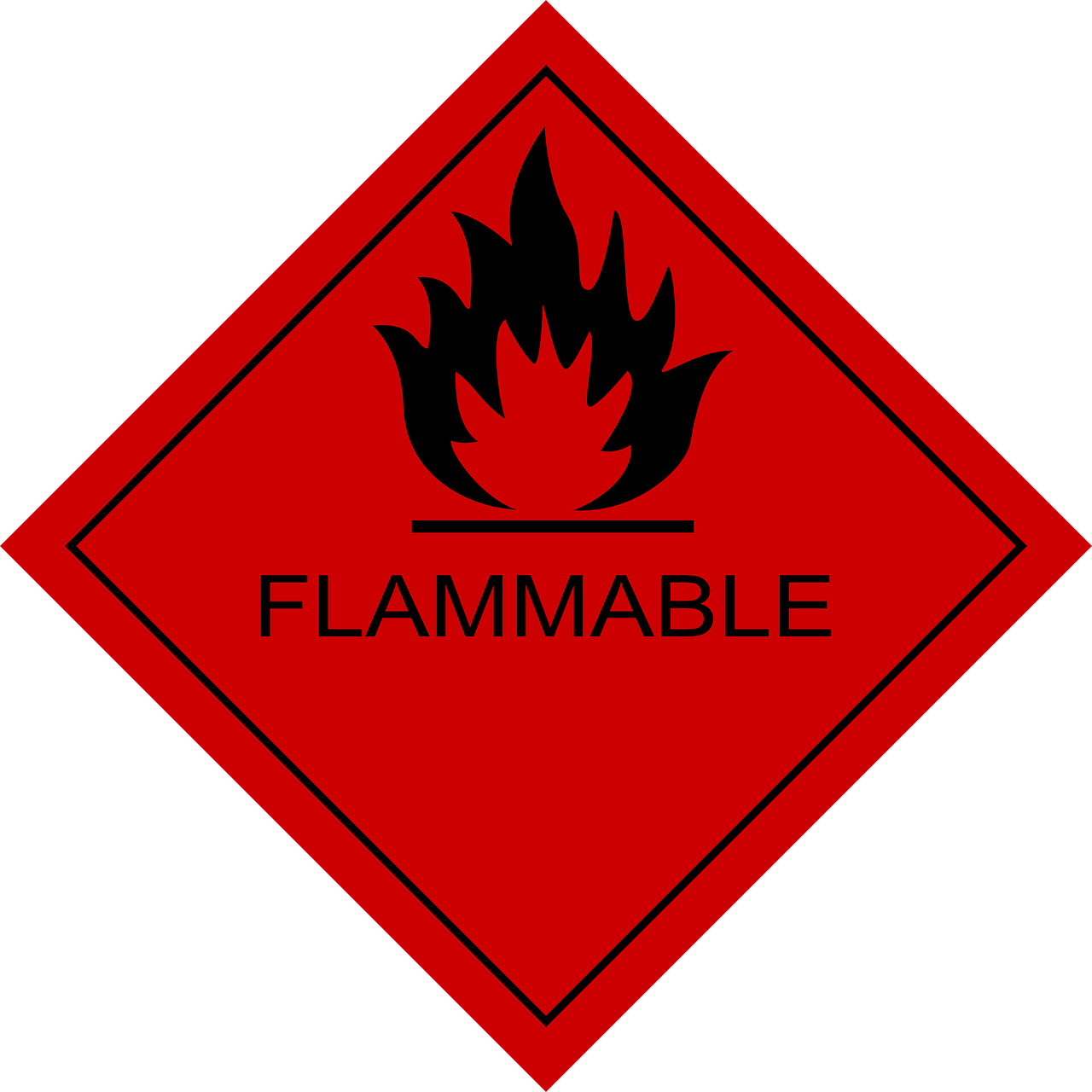 Flammable Safety Cabinets | Ecospill | Spill Kit Training, Products & Services